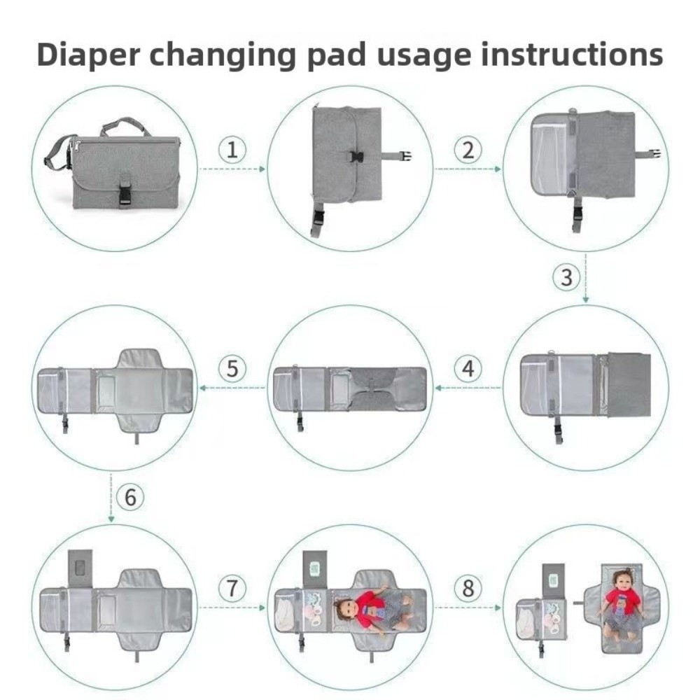 كبير بلون الطفل حشية متغيرة أك - مراجعة Diaper Changing Mat وسعره