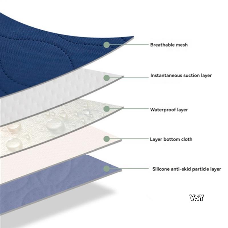 2X مقاوم للماء قابل للغسل سلس  - مراجعة Diaper Changing Mat وسعره